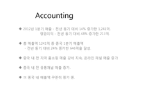 [국제경영] 락앤락의 중국진출 사례 분석-6
