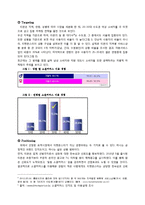 [마케팅] 티켓몬스터의 새로운 STP, 4P 전략 제안-8