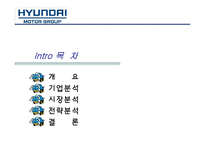 [마케팅] 현대자동차의 미국시장 성공 사례 분석-2