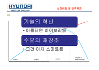 [마케팅] 현대자동차의 미국시장 성공 사례 분석-4