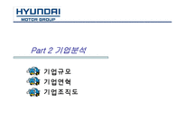 [마케팅] 현대자동차의 미국시장 성공 사례 분석-6