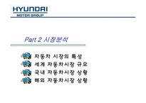 [마케팅] 현대자동차의 미국시장 성공 사례 분석-10