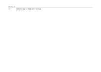 [마케팅] 현대자동차의 미국시장 성공 사례 분석-17