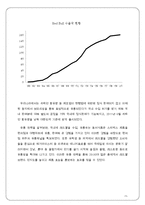 [마케팅] 에너지 드링크 레드불 Red Bull과 핫식스 Hot 6ix 성공 전략 분석-13