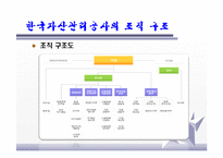 [조직론] 공공기관의 조직관리 성공사례 조사-한국자산관리공사 사례-4