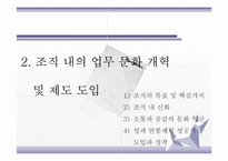 [조직론] 공공기관의 조직관리 성공사례 조사-한국자산관리공사 사례-8