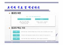 [조직론] 공공기관의 조직관리 성공사례 조사-한국자산관리공사 사례-9