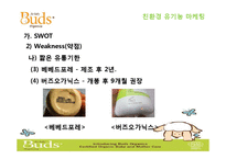 [소비자행동론] 친환경 유기농 마케팅 전략-20