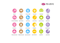 [경영학] 모두투어와 하나투어의 STP, 7P분석 및 시사점 고찰-16