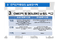 [국제물류] 전자식 선하증권 사례와 활용방안-19