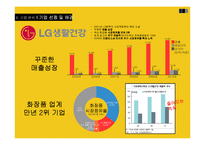 [소비자행동론] LG생활건강의 중장년층 남성 전용 화장품 출시 전략-6