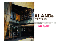 [소비자행동론] 편집샵 A LAND 마케팅 전략 분석-5