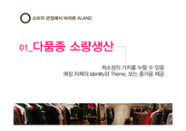 [소비자행동론] 편집샵 A LAND 마케팅 전략 분석-8