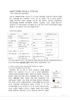 [중소기업 경영] 천호식품의 성장 전략 제안-14