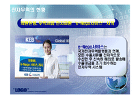 [국제통상] 전자무역과 해상보험-7