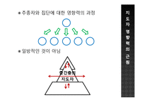 리더십 특성과 행위론, 상황적 리더십과 최근 동향 연구-9
