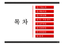 [인적자원관리] 올레KT 채용 및 면접 과정 조사-2