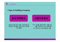 [경영학] 지주회사(Holding Company) 장단점 및 사례와 적용방안-6
