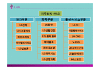 [경영학] 지주회사(Holding Company) 장단점 및 사례와 적용방안-18