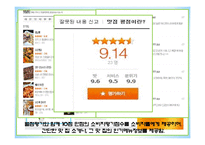 소비자 정보제공 현황 및 평가-14