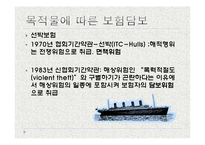 [국제통상] 해상납치 및 테러와 보험-9