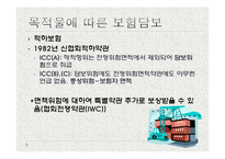 [국제통상] 해상납치 및 테러와 보험-10