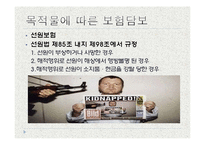 [국제통상] 해상납치 및 테러와 보험-11
