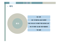 [재정학] 공공기관 부채의 증가와 관리방안-2