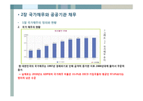 [재정학] 공공기관 부채의 증가와 관리방안-7
