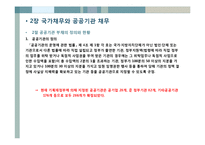 [재정학] 공공기관 부채의 증가와 관리방안-8