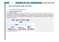[재정학] 공공기관 부채의 증가와 관리방안-10