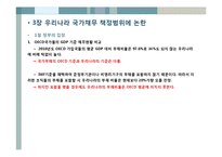 [재정학] 공공기관 부채의 증가와 관리방안-12