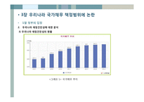 [재정학] 공공기관 부채의 증가와 관리방안-17