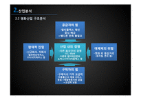 [경영학] CJ 엔터테인먼트의 수직 통합 전략-5