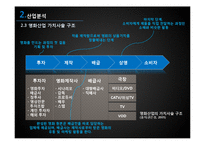 [경영학] CJ 엔터테인먼트의 수직 통합 전략-6