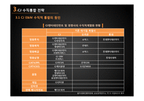 [경영학] CJ 엔터테인먼트의 수직 통합 전략-8