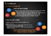 [경영학] CJ 엔터테인먼트의 수직 통합 전략-9