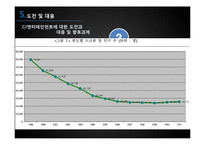 [경영학] CJ 엔터테인먼트의 수직 통합 전략-16