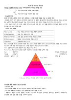 리더십 특성과 행위론, 상황적 리더십과 최근 동향 연구-2