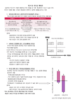 리더십 특성과 행위론, 상황적 리더십과 최근 동향 연구-3