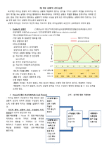 리더십 특성과 행위론, 상황적 리더십과 최근 동향 연구-5