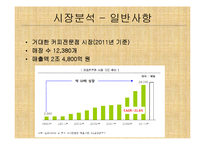 [경영학] 스타벅스와 카페베네, 경쟁기업 분석-4
