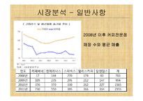 [경영학] 스타벅스와 카페베네, 경쟁기업 분석-5
