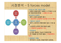 [경영학] 스타벅스와 카페베네, 경쟁기업 분석-6
