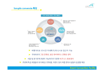 [컨벤션 산업론] 송도 컨벤시아 & 창원컨벤션 센터 시설조사-7