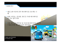 [마케팅] 아이코닉스의 성장과 뽀로로의 성공요인 분석-5