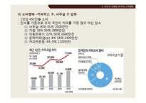 [경제학] 커피와 공정거래-13