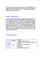 [삼성SDS개발운영자기소개서]합격자기소개서,면접기출문제,삼성SDS자기소개서,자소서,삼성SDS자소서,삼성SDS자기소개서샘플,삼성SDS자기소개서예문,이력서-4
