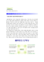 [풀무원자기소개서] 2012 풀무원자기소개서+면접기출문제 풀무원자기소개서예문 풀무원자기소개서샘플 풀무원자소서 풀무원식품자기소개서-4