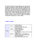 [두산인프라코어품질검사자기소개서]합격자기소개서_면접기출문제_두산인프라코어자기소개서_자소서,두산인프라코어자소서_두산인프라코어자기소개서샘플_두산인프라코어자기소개서예문_이력서-5